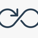 Continious SEO Monitization for AI World